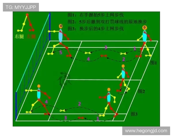 杭州羽毛球队战术解析：从技术细节到比赛策略的全面探讨